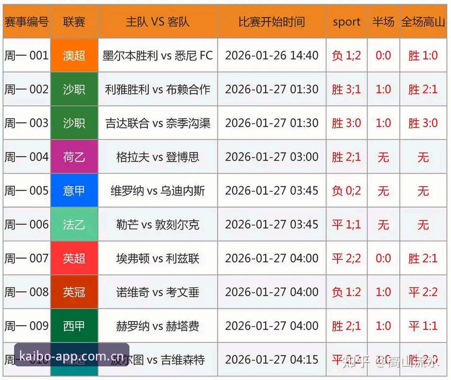 足协禁足名单深度解析：行业自律与未来重建的对比思考