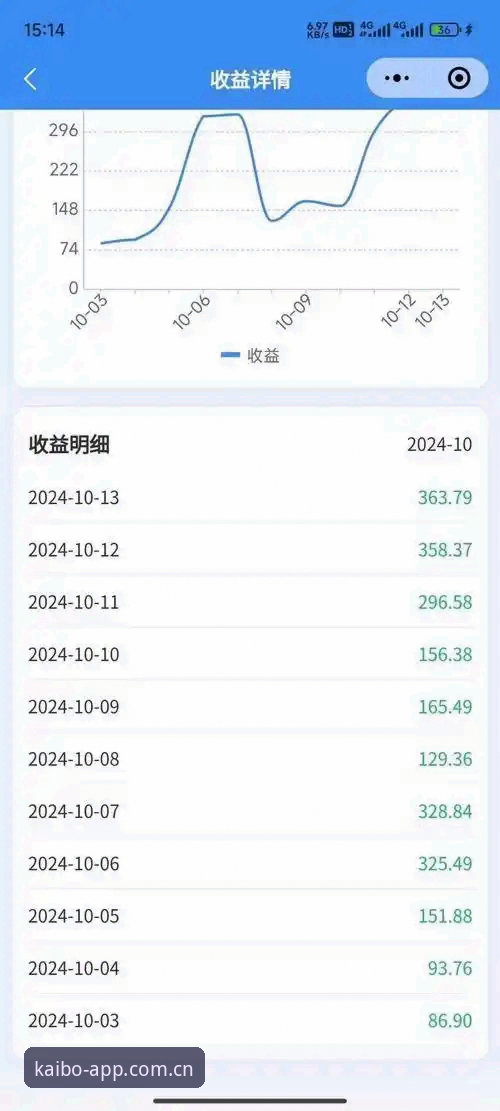 2026开博体育官网地址 揭秘2026开博体育官网地址:技术评测下的平台入口与使用全攻略